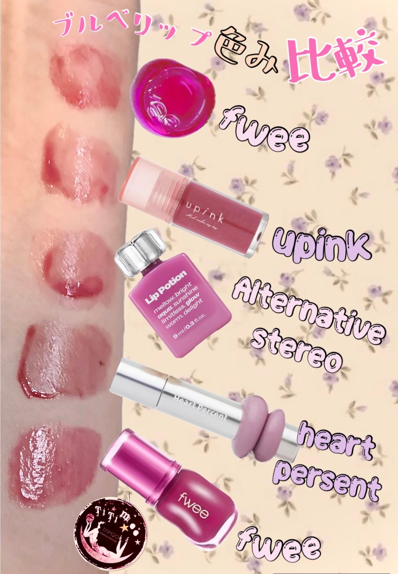 リップポーション アクアグロー/alternativestereo/リップグロスを使ったクチコミ(1枚目)