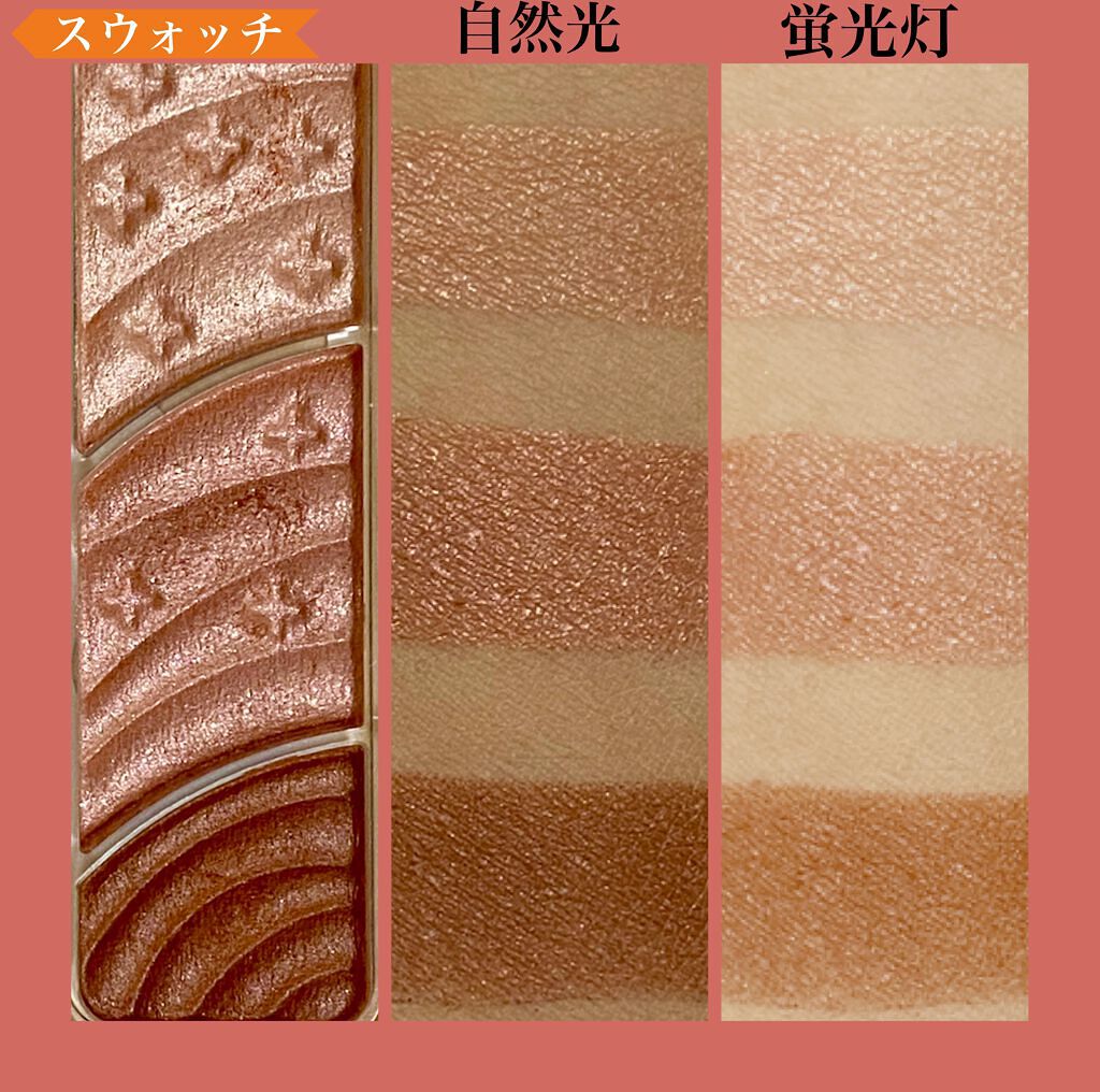 トーンアップアイシャドウ/CEZANNE/アイシャドウパレットを使ったクチコミ(2枚目)