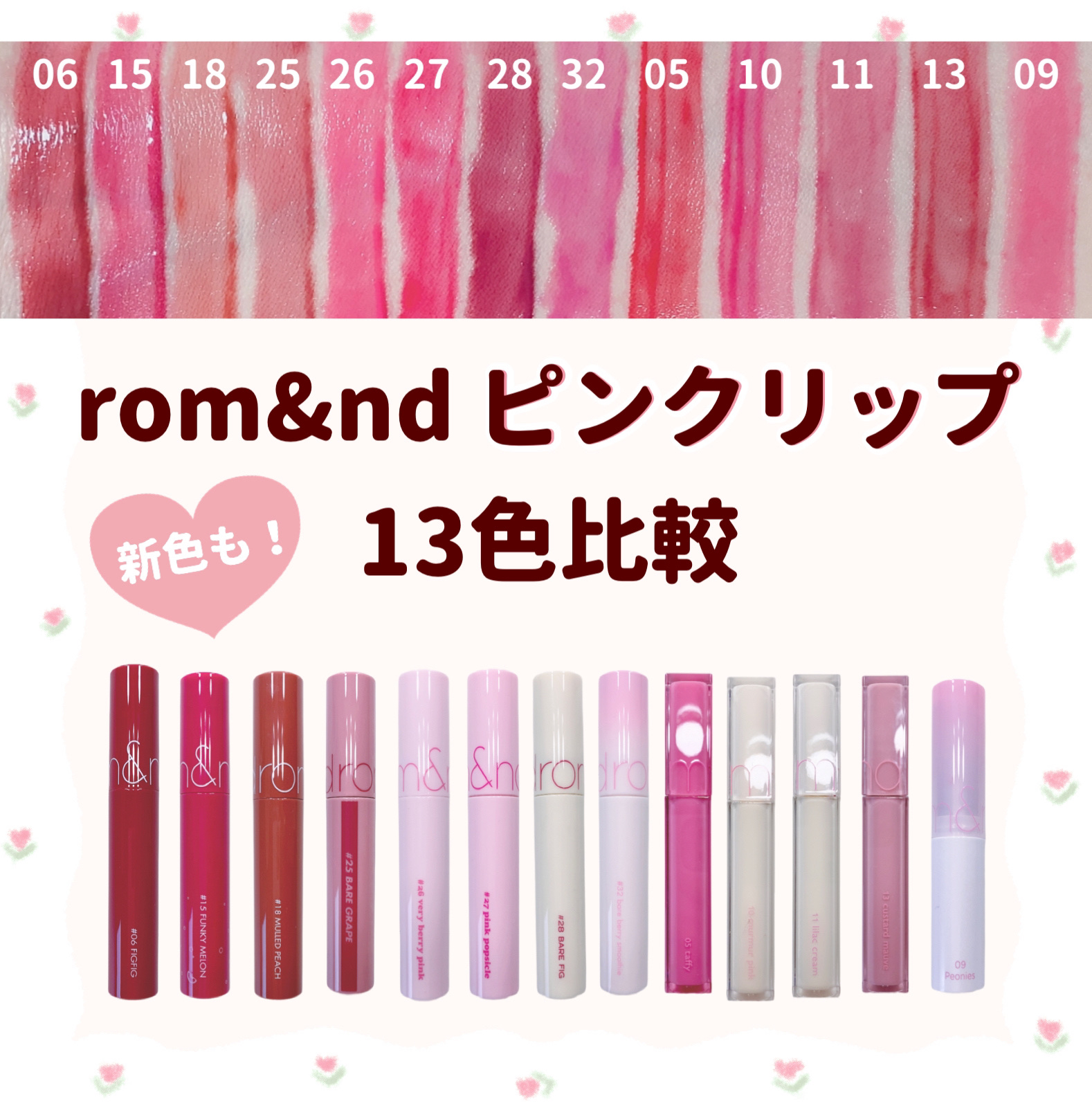 デュイフルウォーターティント<ミルクグロッサリー> 06 THULIAN/rom&nd/リップティントを使ったクチコミ（1枚目）