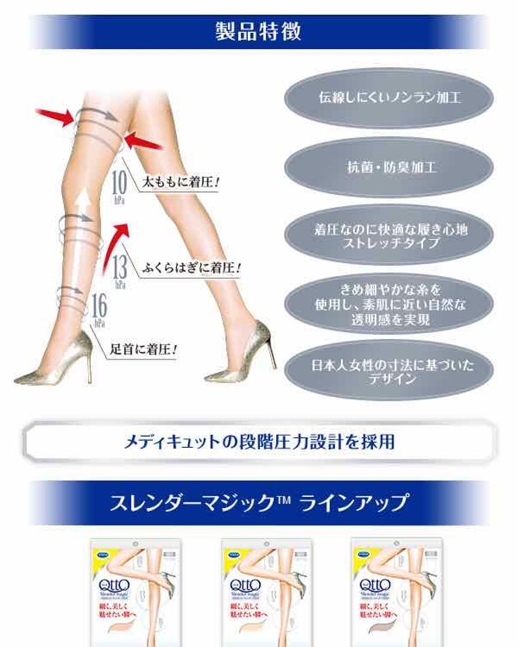 寝ながらメディキュット フルレッグ/メディキュット/着圧ソックス・レギンスを使ったクチコミ(4枚目)