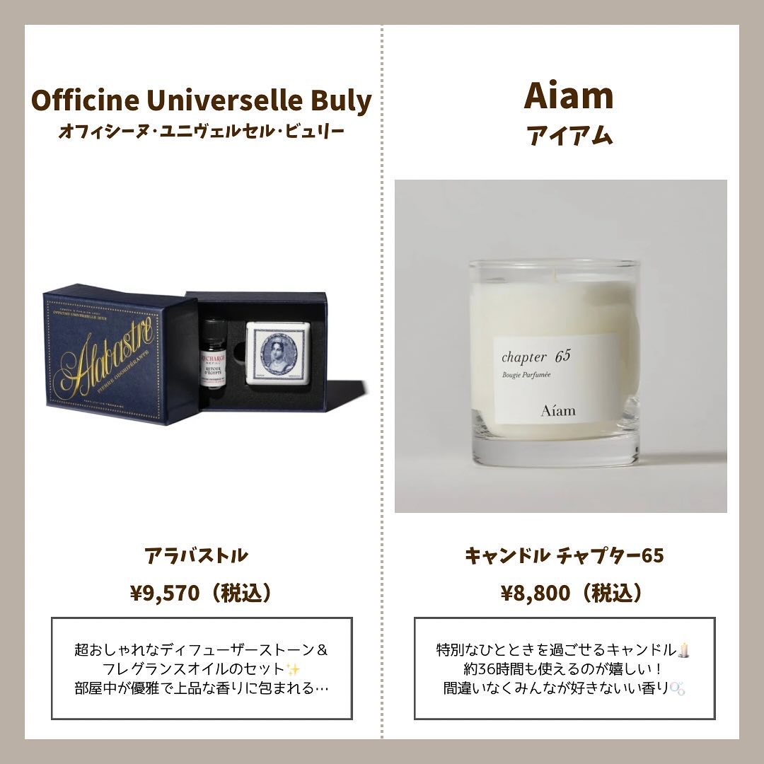 ボディローション/クロエ/ボディローションを使ったクチコミ（2枚目）