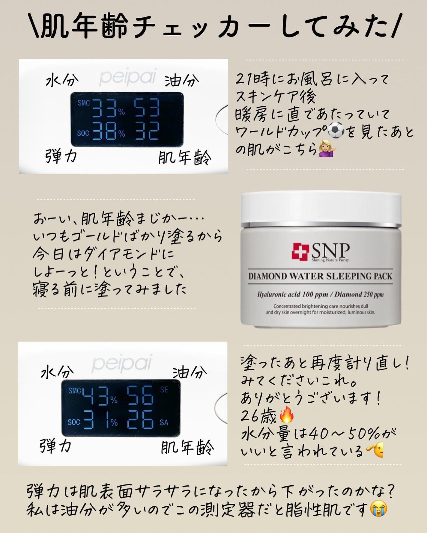 SNP ゴールド コラーゲン スリーピング パック/SNP/シートマスク・パックを使ったクチコミ(6枚目)