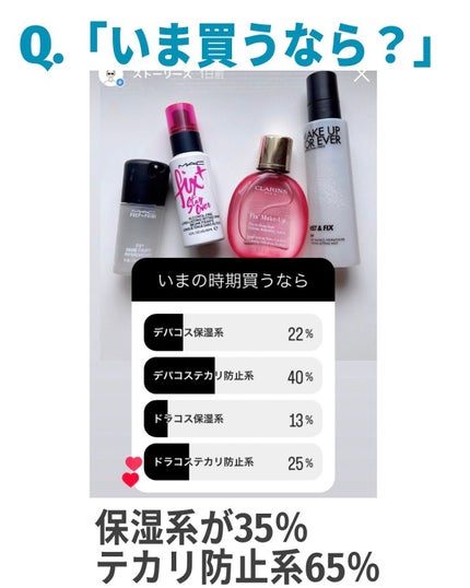 バブリズム on LIPS 「フィックスミストは、パウダーはたいて粉っぽくなった時に使うと、..」(7枚目)