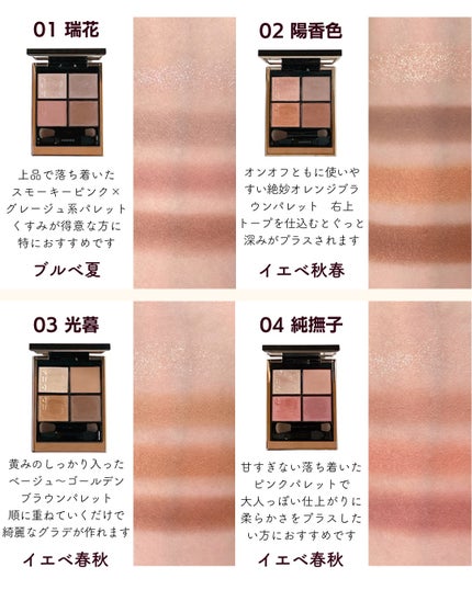 シグニチャー カラー アイズ/SUQQU/アイシャドウパレットを使ったクチコミ(3枚目)