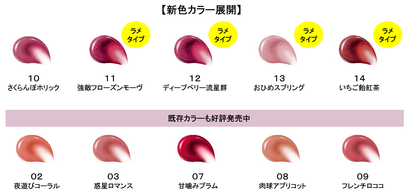 キスリップアーマーから新色5色に加えて「金のリップアーマー」2色の限定色が登場!の画像