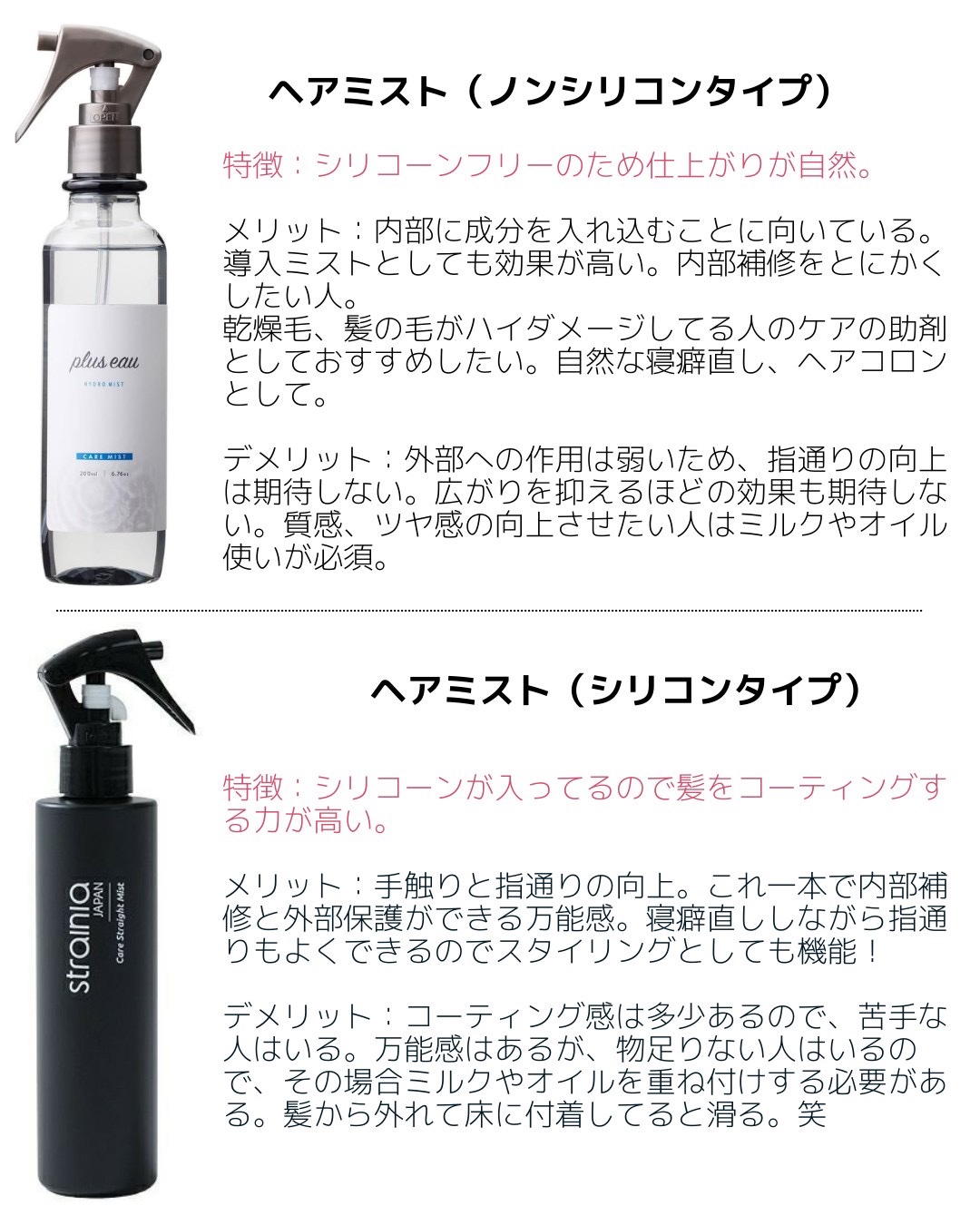 コタスタイリング ベース B1/コタ/アウトバストリートメントを使ったクチコミ（3枚目）