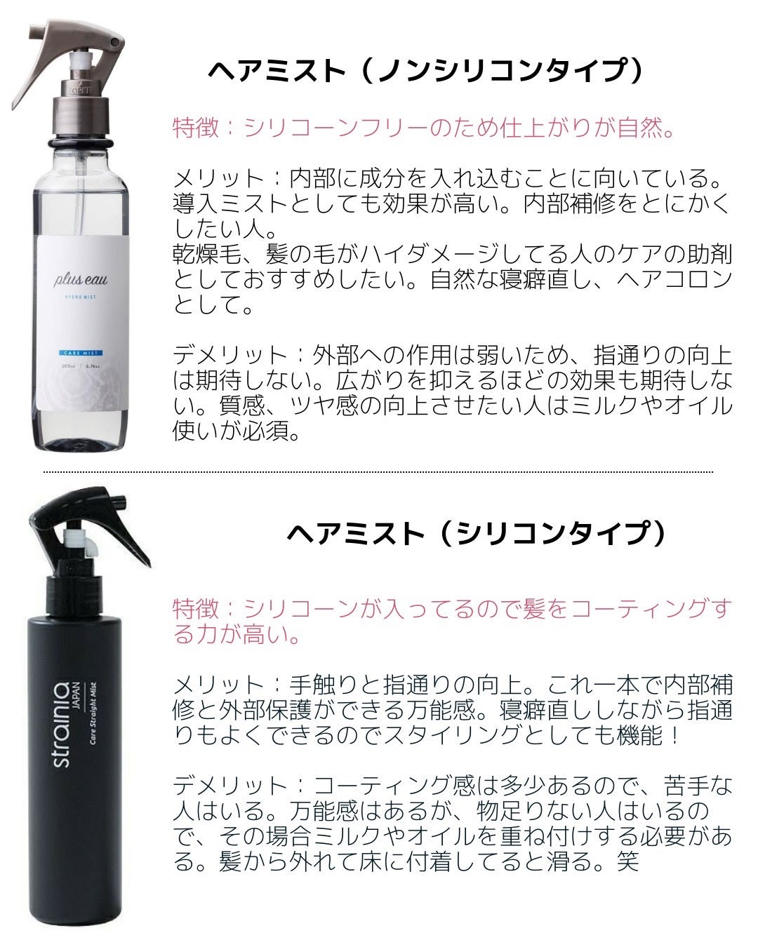 コタスタイリング ベース B1/コタ/アウトバストリートメントを使ったクチコミ(3枚目)