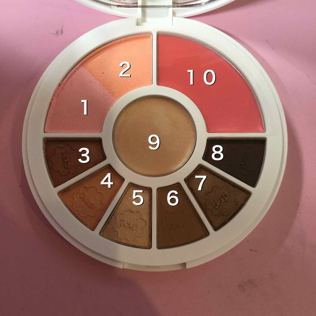 ペコちゃんマルチパレット/IT'S DEMO/メイクアップキットを使ったクチコミ(3枚目)