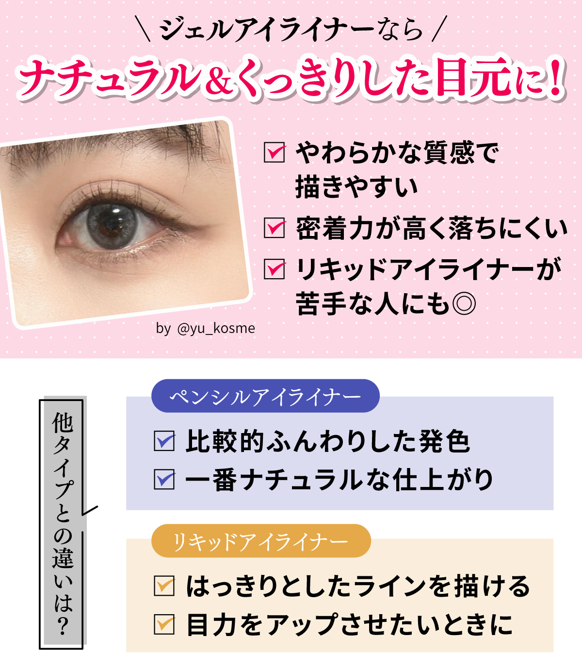 ジェルアイライナーは、密着力が高く落ちにくくナチュラルでくっきりした目元になれるアイテム。やわらかな質感で描きやすいので、リキッドアイライナーが苦手な人にもおすすめです。