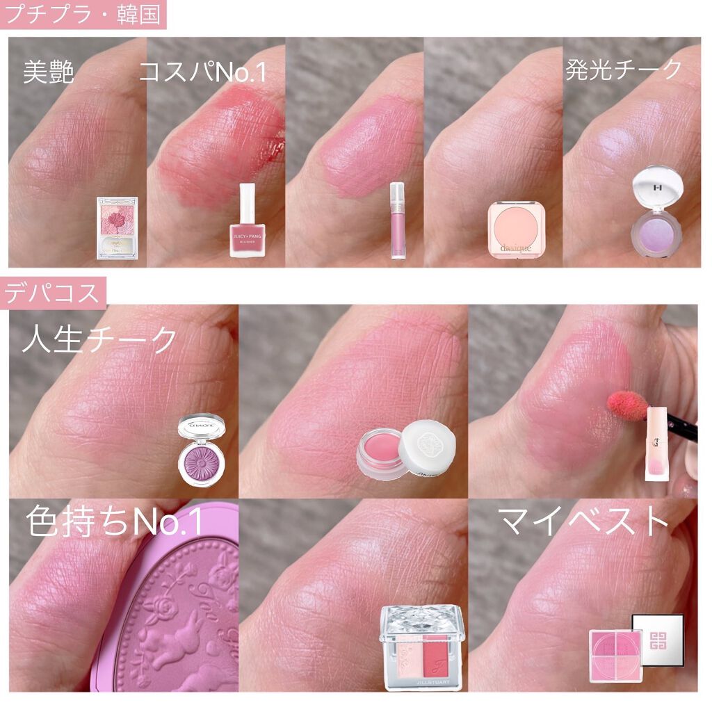 ソフトクリームチーク 31 Bonbon/AMUSE/リキッドチークを使ったクチコミ（3枚目）