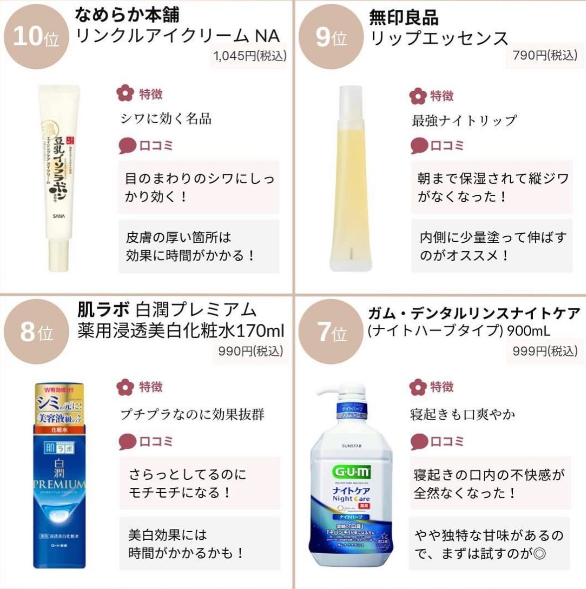 ミノン アミノモイスト ぷるぷるしっとり肌マスク/ミノン/シートマスク・パックを使ったクチコミ（2枚目）