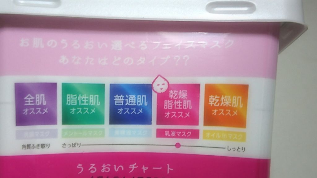 エッセンスマスク 30枚セット コラーゲン乳液/Pure Smile/シートマスク・パックを使ったクチコミ(2枚目)