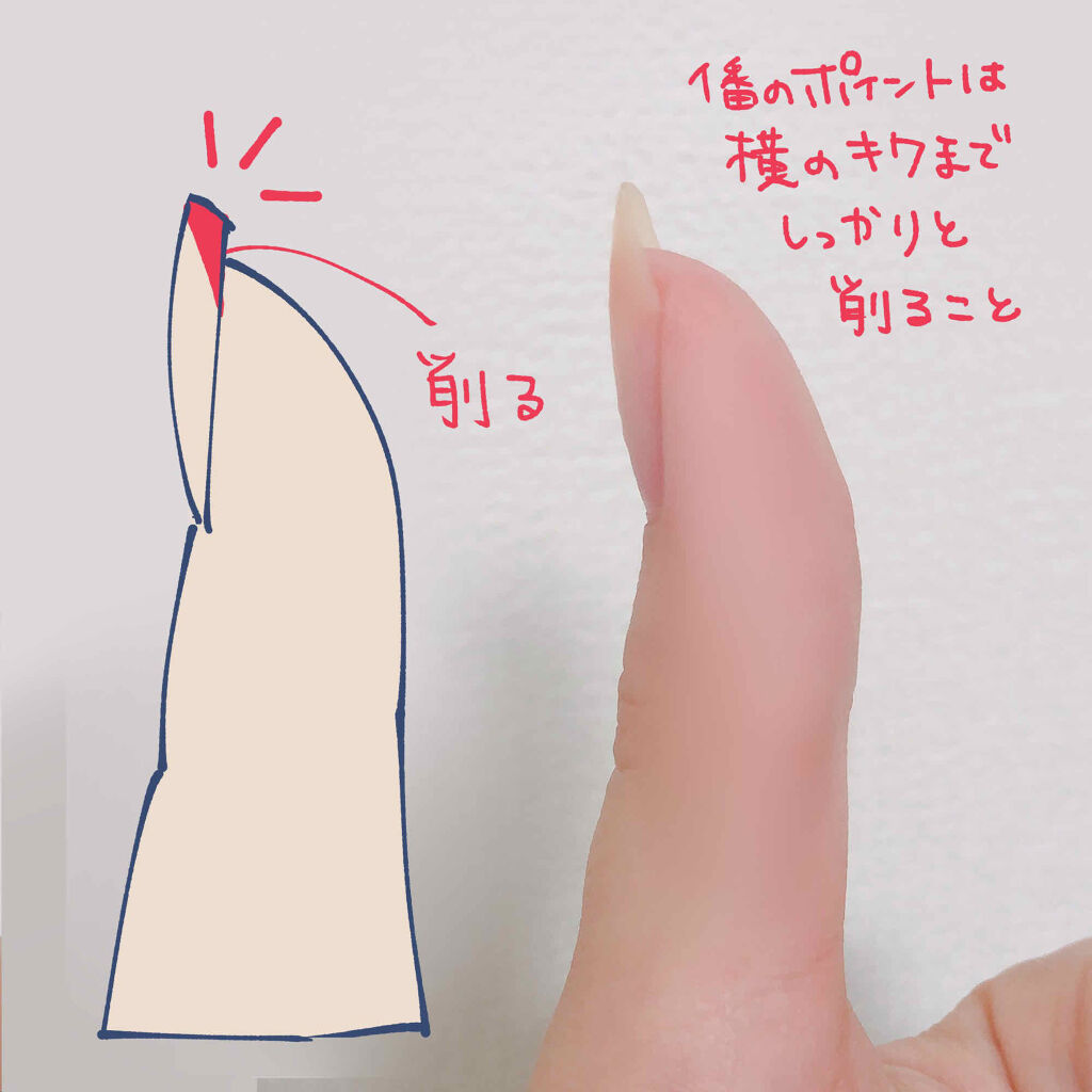 サンリオネイル/DAISO/マニキュア by Liii▷