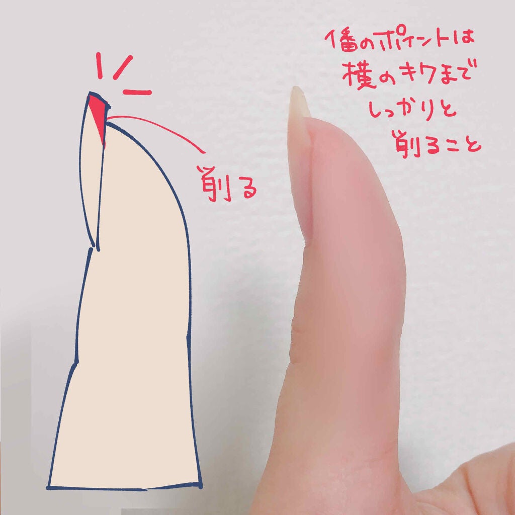 サンリオネイル/DAISO/マニキュアを使ったクチコミ(3枚目)