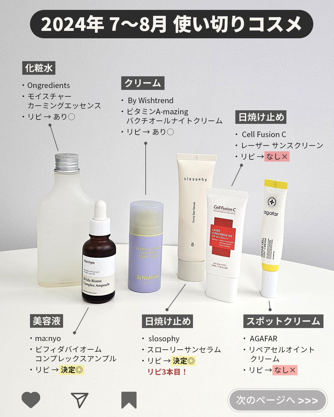 ビフィダバイオームコンプレックスセラム/manyo/美容液を使ったクチコミ(2枚目)