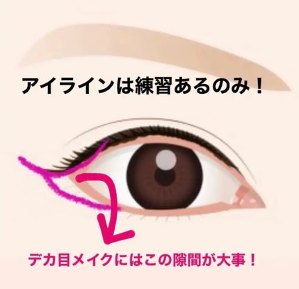 ディオール バックステージ アイ パレット/Dior/アイシャドウパレットを使ったクチコミ(10枚目)