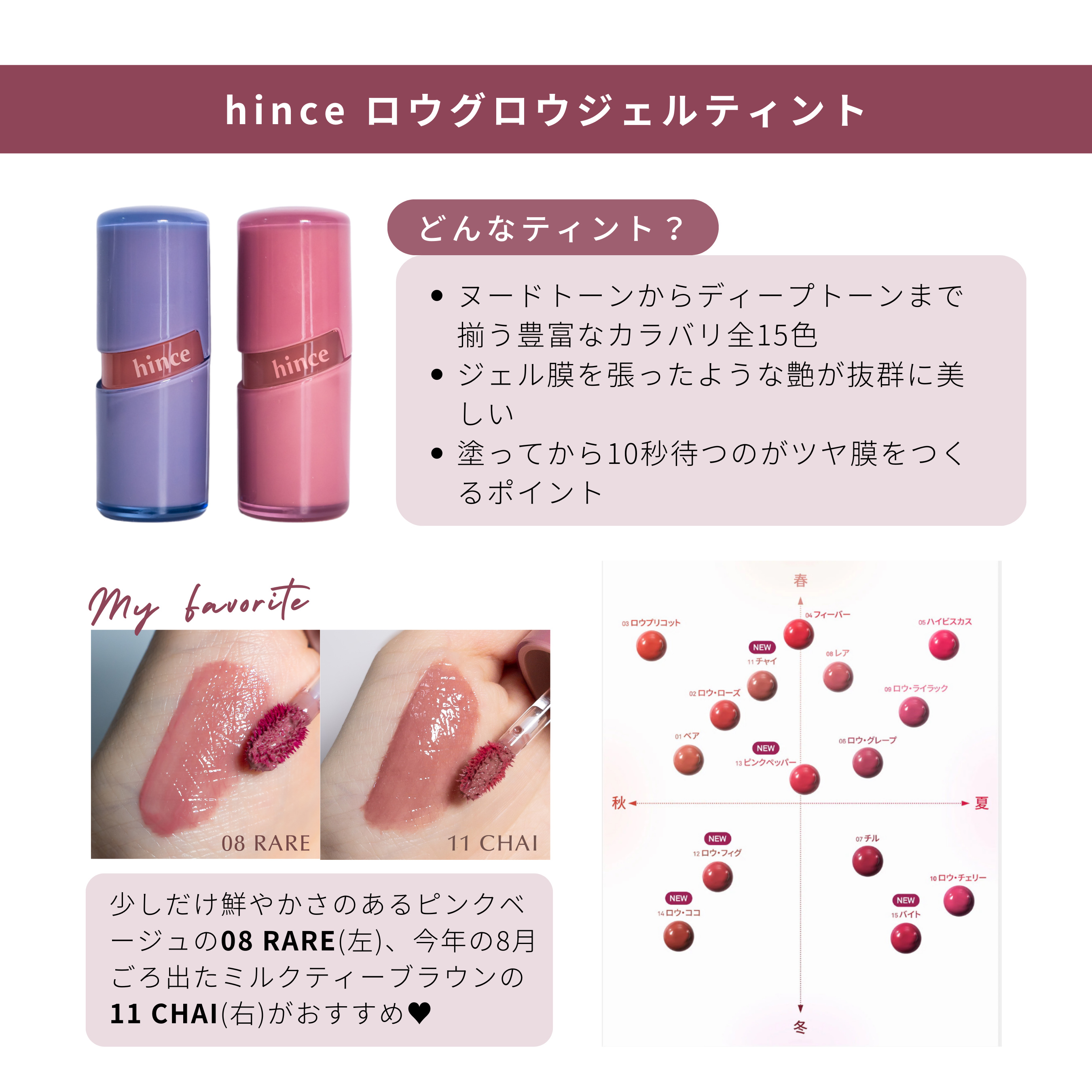 パフュームヘアオイル オスマンサス/La'dor/ヘアオイルを使ったクチコミ（3枚目）