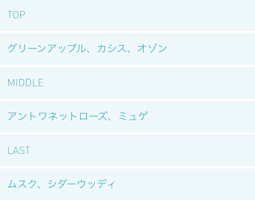 オードトワレ(イノセントタイム)/レールデュサボン/香水(レディース)を使ったクチコミ(4枚目)