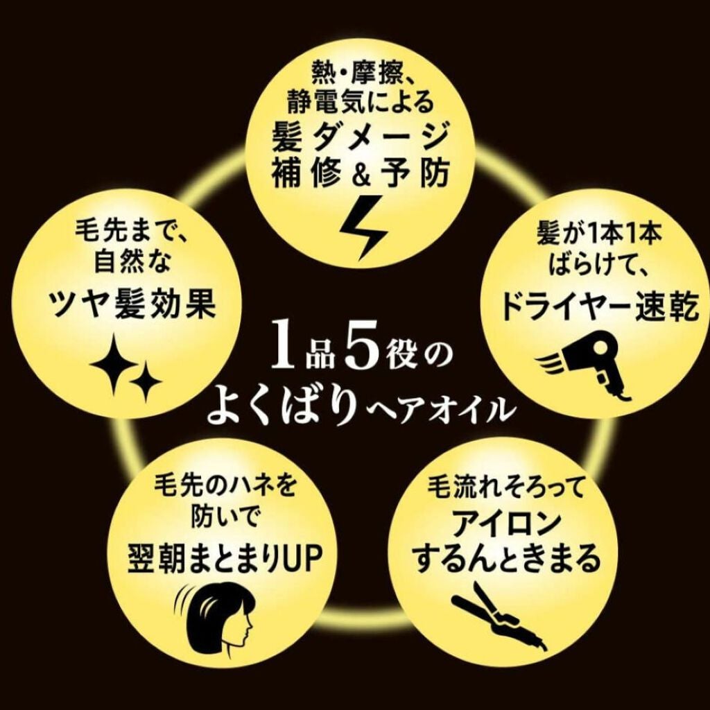 CCオイル/エッセンシャル/ヘアオイルを使ったクチコミ(4枚目)