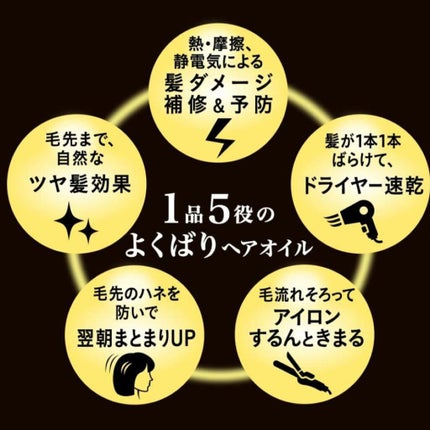 CCオイル/エッセンシャル/ヘアオイルを使ったクチコミ(4枚目)