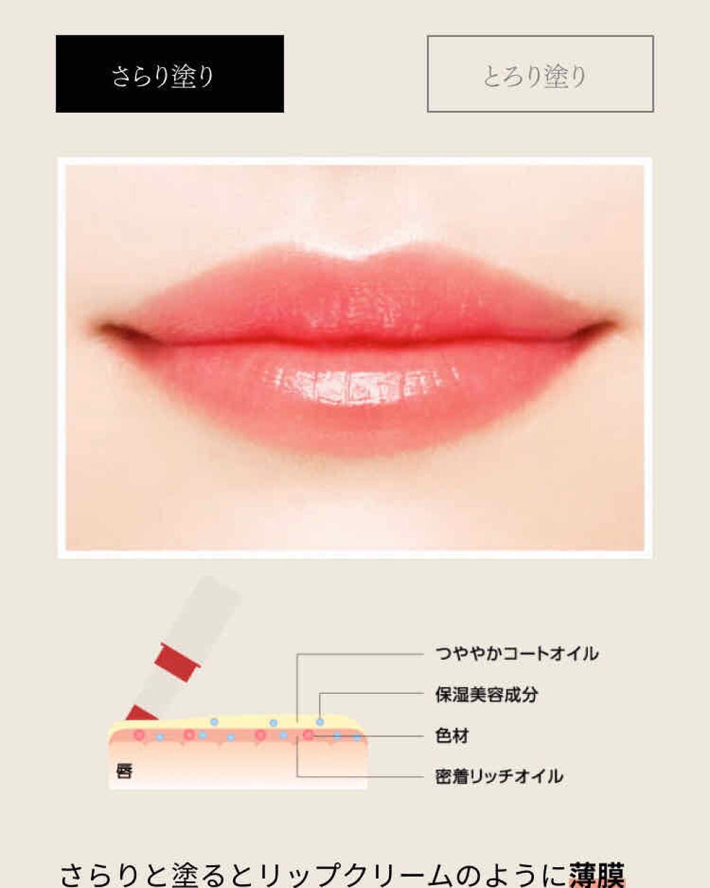 ドラマティックルージュEX/マキアージュ/口紅を使ったクチコミ(2枚目)