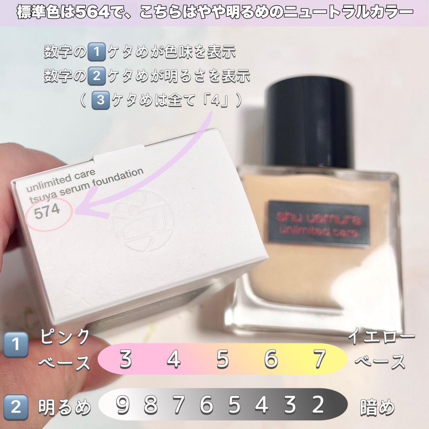 アンリミテッド ケア ツヤ セラム ファンデーション/shu uemura/リキッドファンデーションを使ったクチコミ(6枚目)