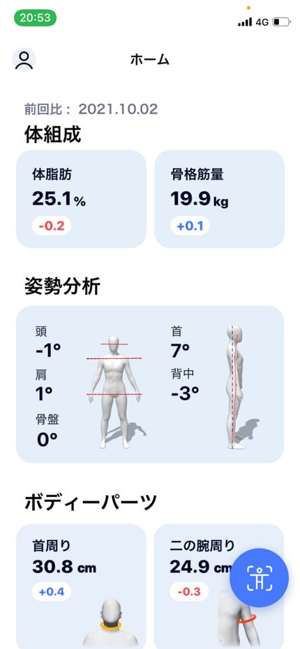 を使ったクチコミ(3枚目)