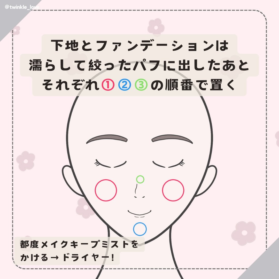 メイクアップベースR/media/化粧下地を使ったクチコミ(4枚目)