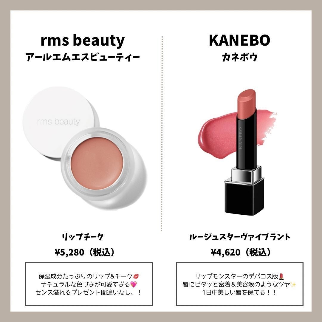 リップチーク/rms beauty/ジェル・クリームチークを使ったクチコミ(3枚目)