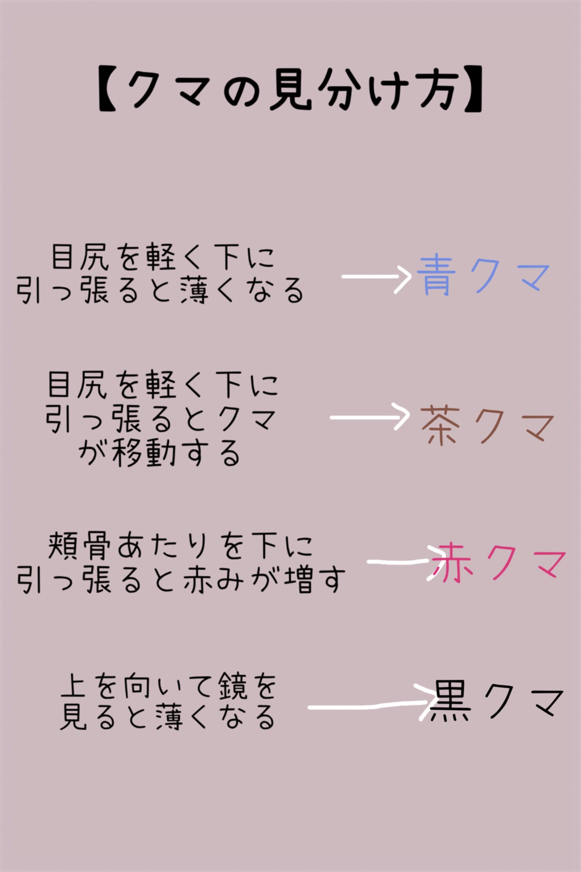 潤浸保湿 乳液/キュレル/乳液を使ったクチコミ(2枚目)