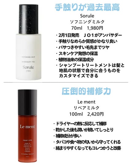 サボン ヘアオイル/SHIRO/ヘアオイルを使ったクチコミ(5枚目)