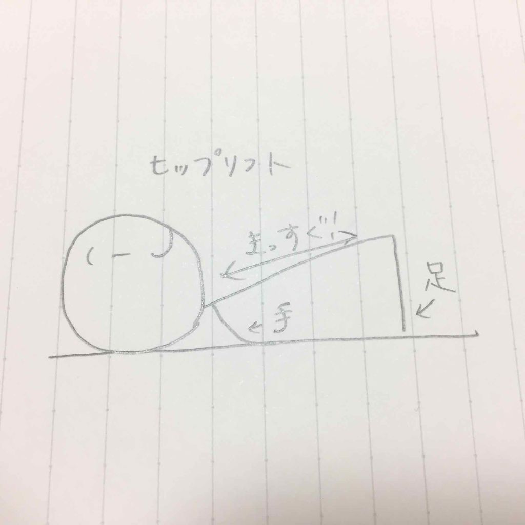 マシュマロケアボディミルク シルキーフラワーの香り/ニベア/ボディミルクを使ったクチコミ(3枚目)