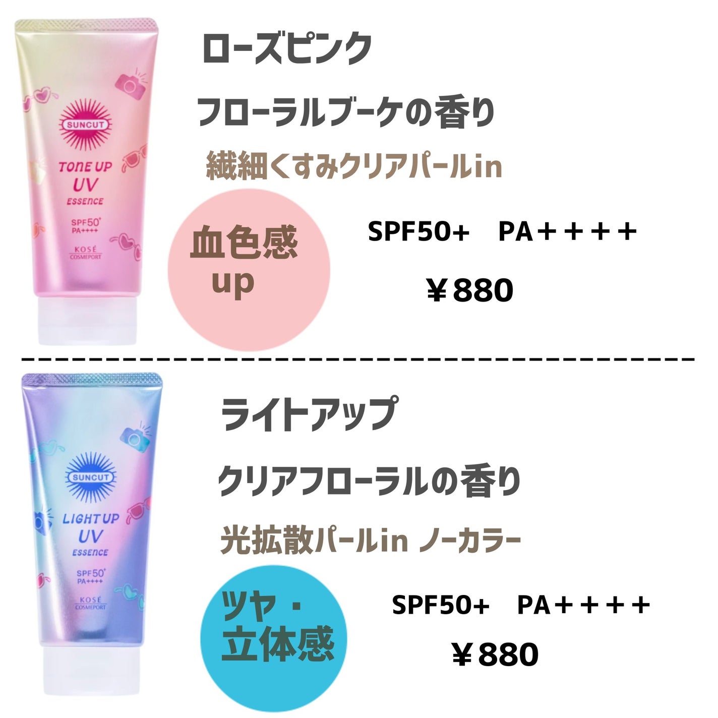 サンカットR ライトアップUV エッセンス/サンカット®/日焼け止めローションを使ったクチコミ(3枚目)