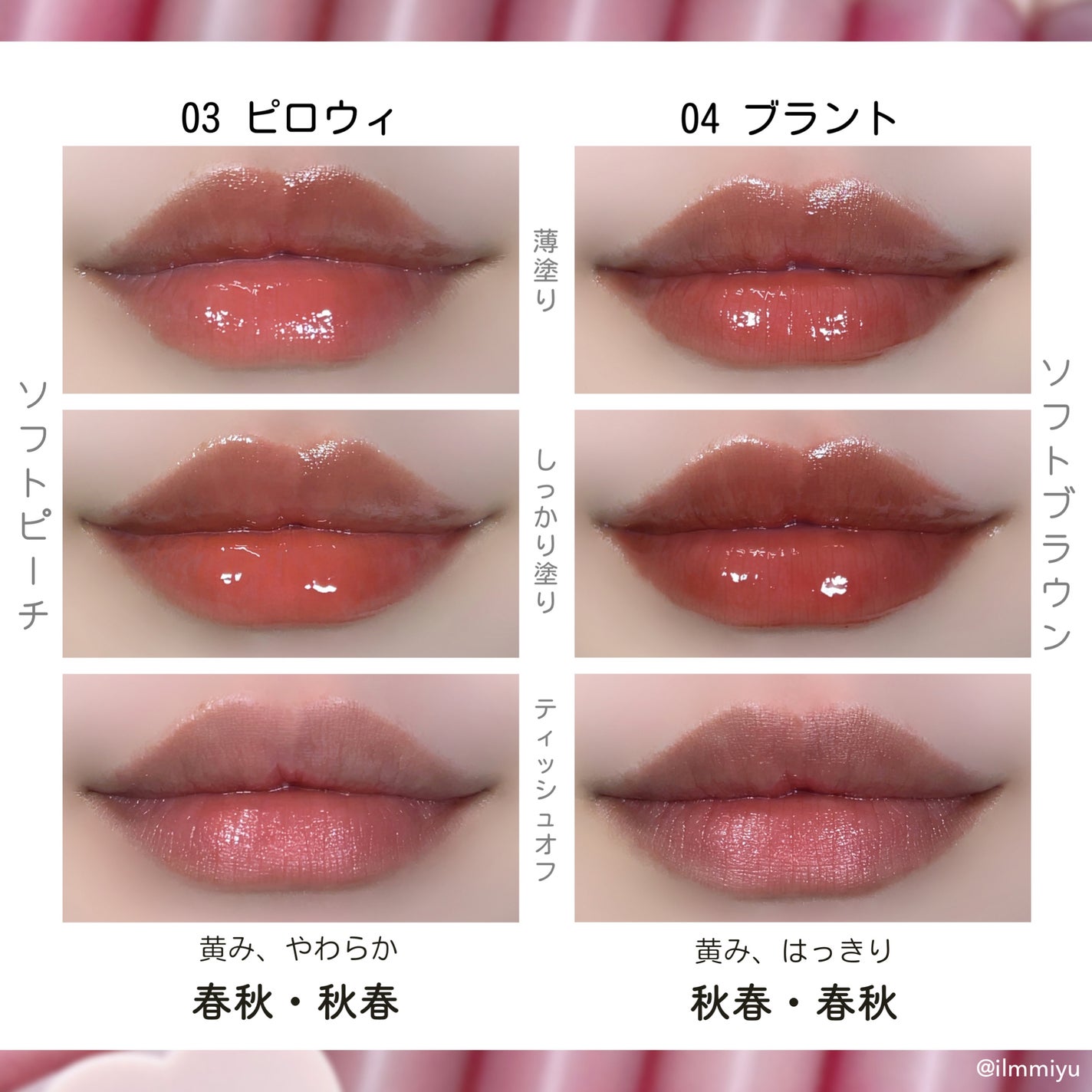 ハートクラッシュ ベアグレイズティント/HOLIKA HOLIKA/リップティントを使ったクチコミ(5枚目)