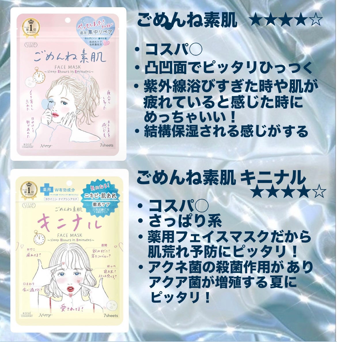 ごめんね素肌マスク/クリアターン/シートマスク・パックを使ったクチコミ(3枚目)