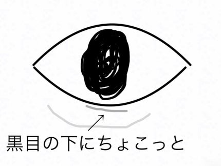 ダブルラインエキスパート/KATE/リキッドアイライナーを使ったクチコミ(3枚目)