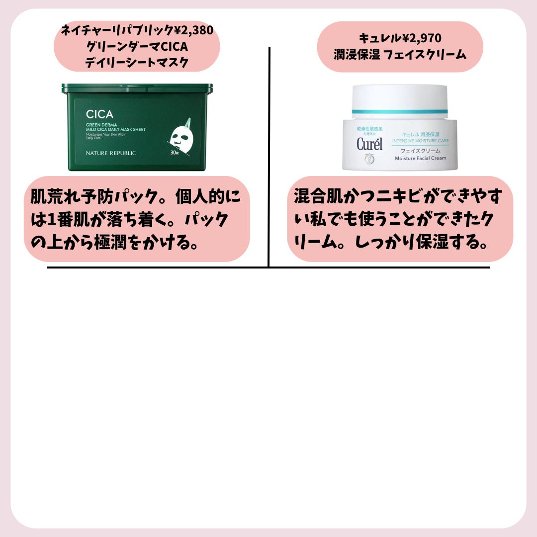 潤浸保湿 フェイスクリーム/キュレル/フェイスクリームを使ったクチコミ(6枚目)