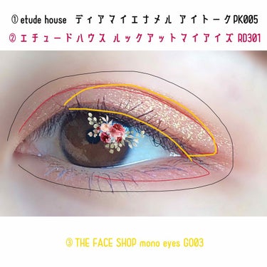 モノキューブアイシャドウ/THE FACE SHOP/パウダーアイシャドウを使ったクチコミ（2枚目）