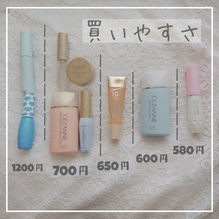 エテュセ ポアレスプライマー クール/ettusais/化粧下地を使ったクチコミ(2枚目)