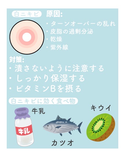 ハトムギ化粧水(ナチュリエ スキンコンディショナー R )/ナチュリエ/化粧水を使ったクチコミ(2枚目)