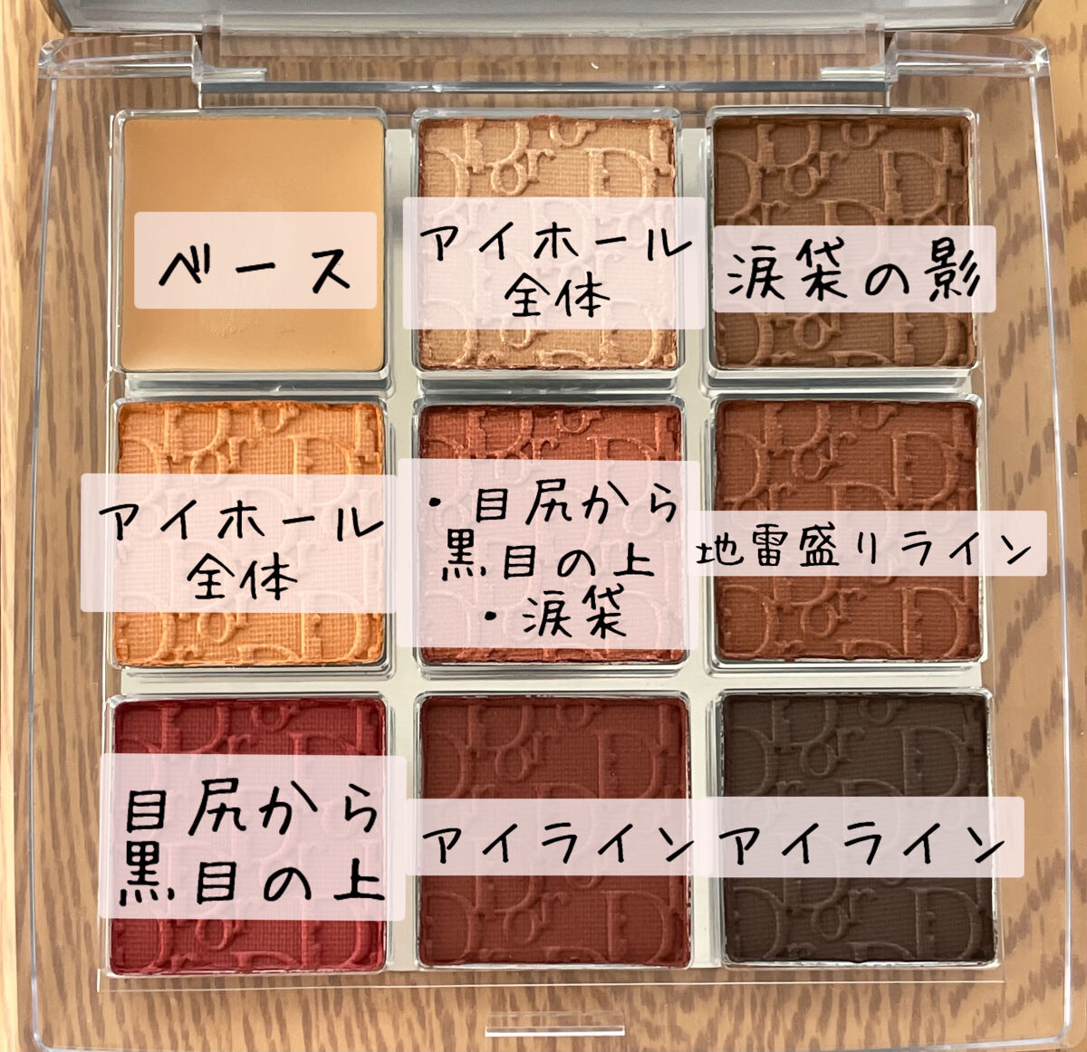 ディオール バックステージ アイ パレット/Dior/アイシャドウパレットを使ったクチコミ（2枚目）