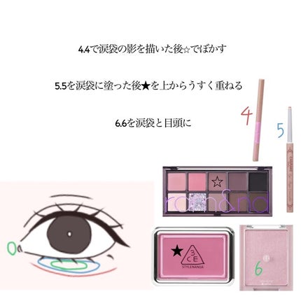 ハンオールシェードライナー/rom&nd/ペンシルアイライナーを使ったクチコミ(3枚目)