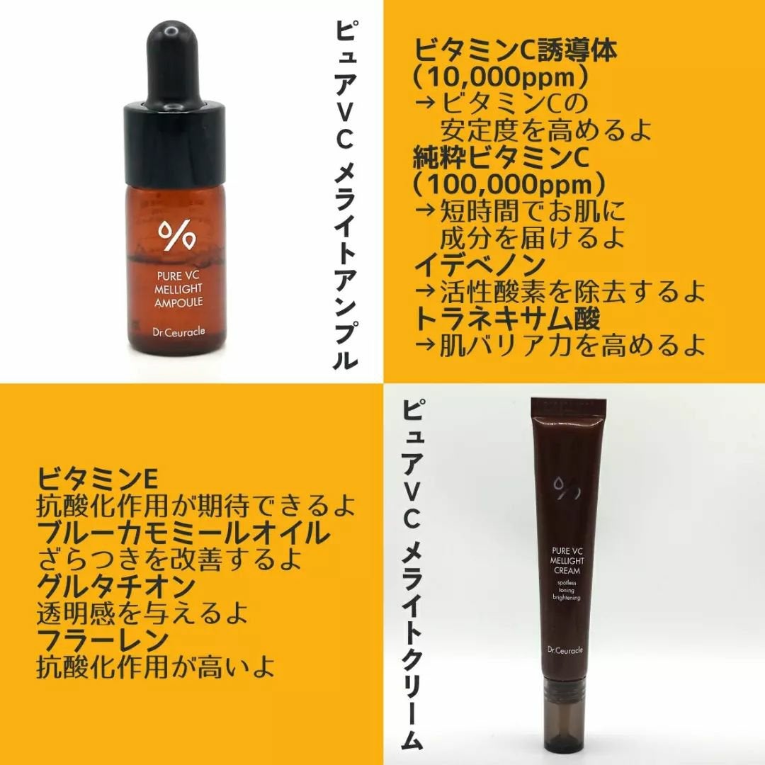 Pure VC Mellight Cream/Dr.Ceuracle/フェイスクリームを使ったクチコミ(2枚目)