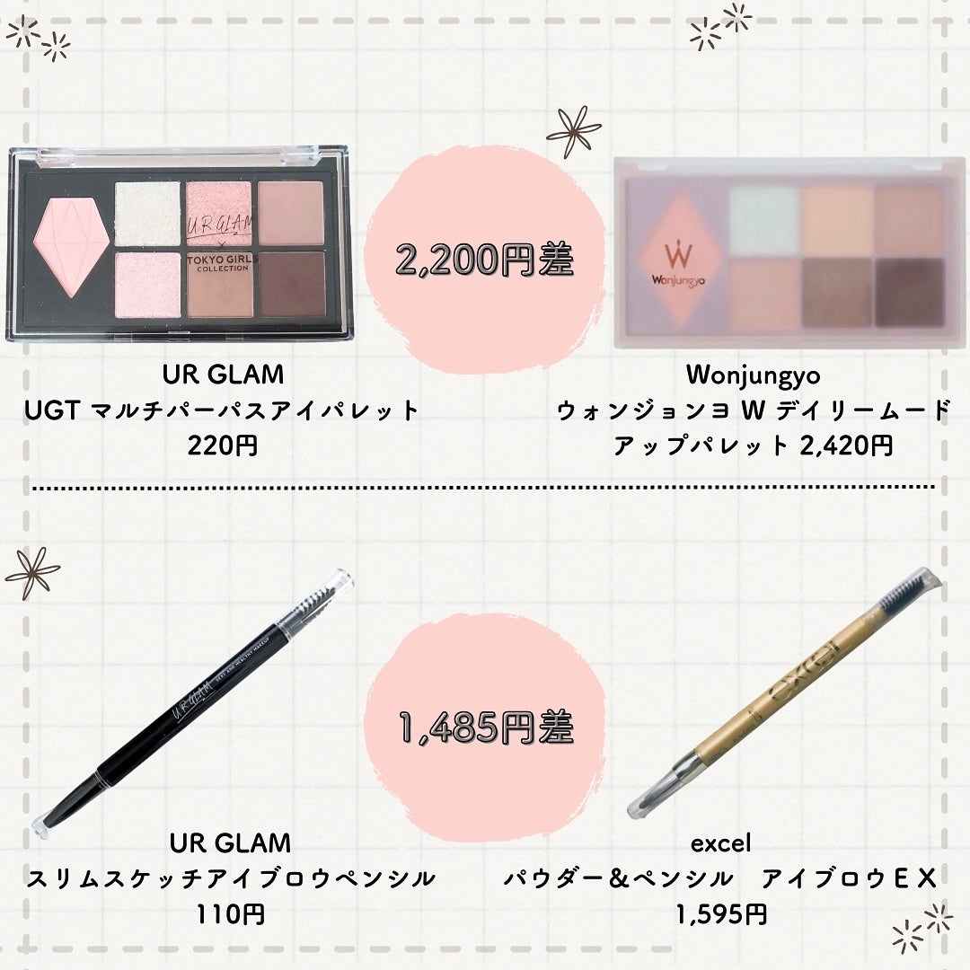 パウダー&ペンシル アイブロウEX/excel/アイブロウペンシルを使ったクチコミ(4枚目)