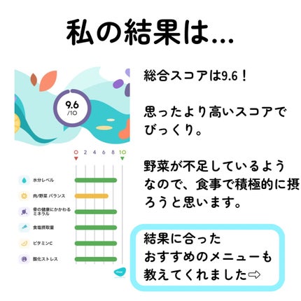 を使ったクチコミ(3枚目)