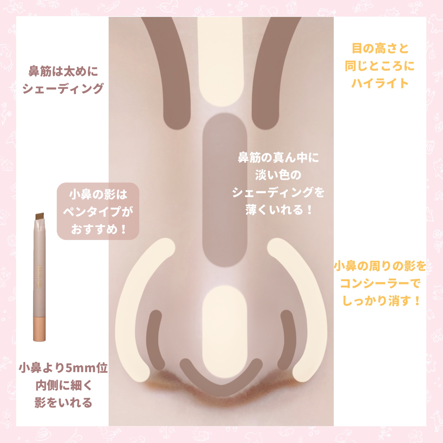 シェーディングパウダー/キャンメイク/シェーディングを使ったクチコミ（2枚目）