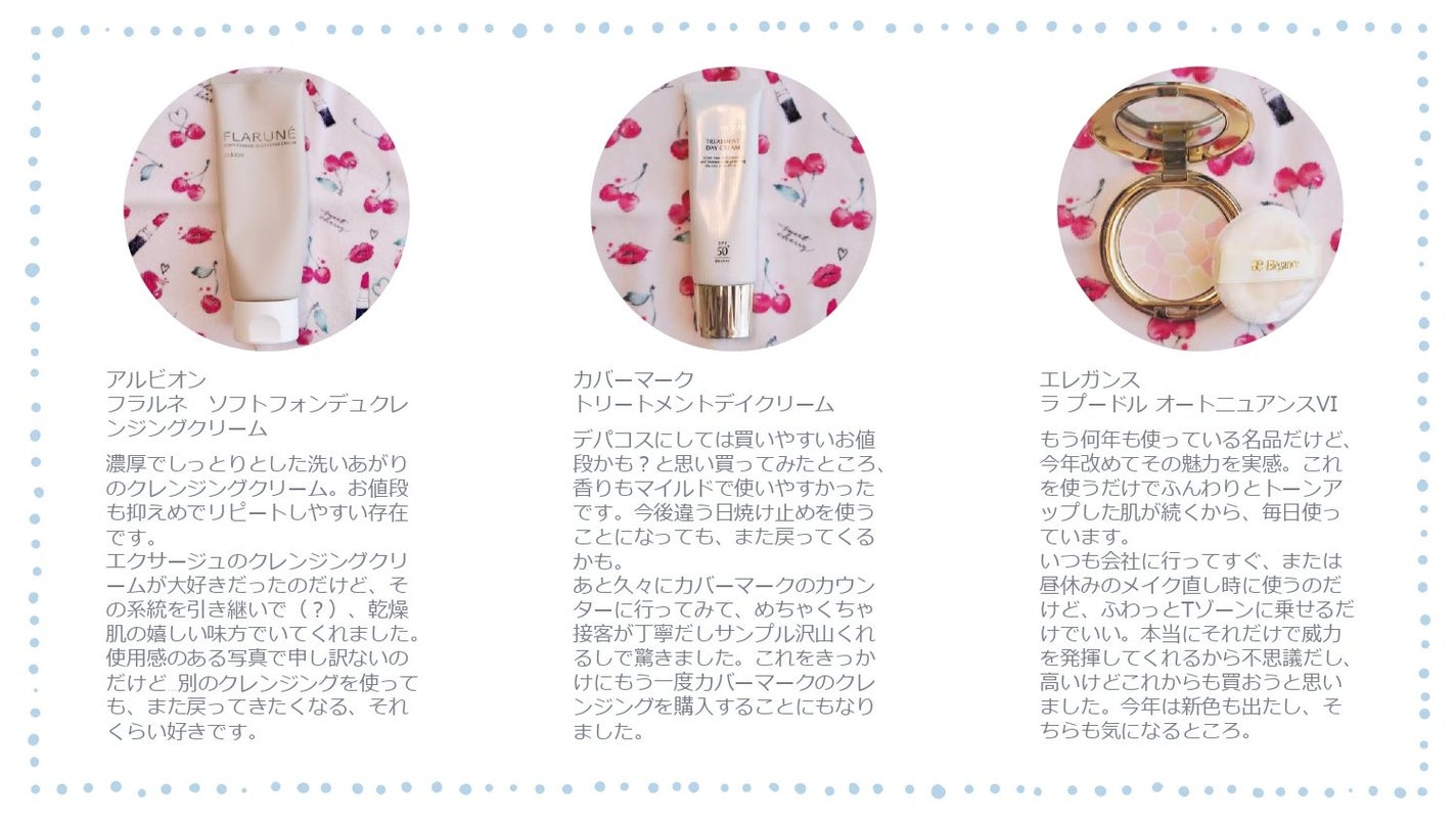 midori on LIPS 「★2024ベストコスメ★今年使って良かったコスメたちは、こちら..」(2枚目)