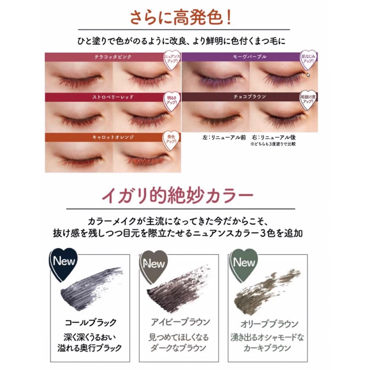 ロング&カールマスカラベース+ファイバー/WHOMEE/マスカラ下地を使ったクチコミ(7枚目)