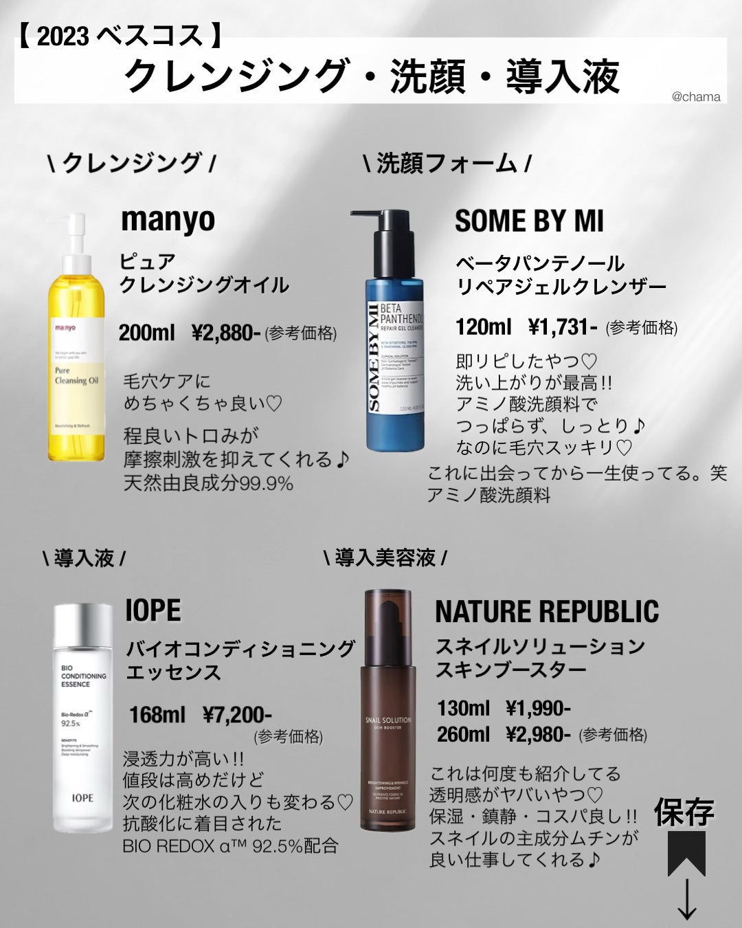 chama |ニキビ体質の正直レビュー🌻 on LIPS 「2023年 ベスコス🏆✨ 〜スキンケア編〜今年もたくさん良いも..」(3枚目)