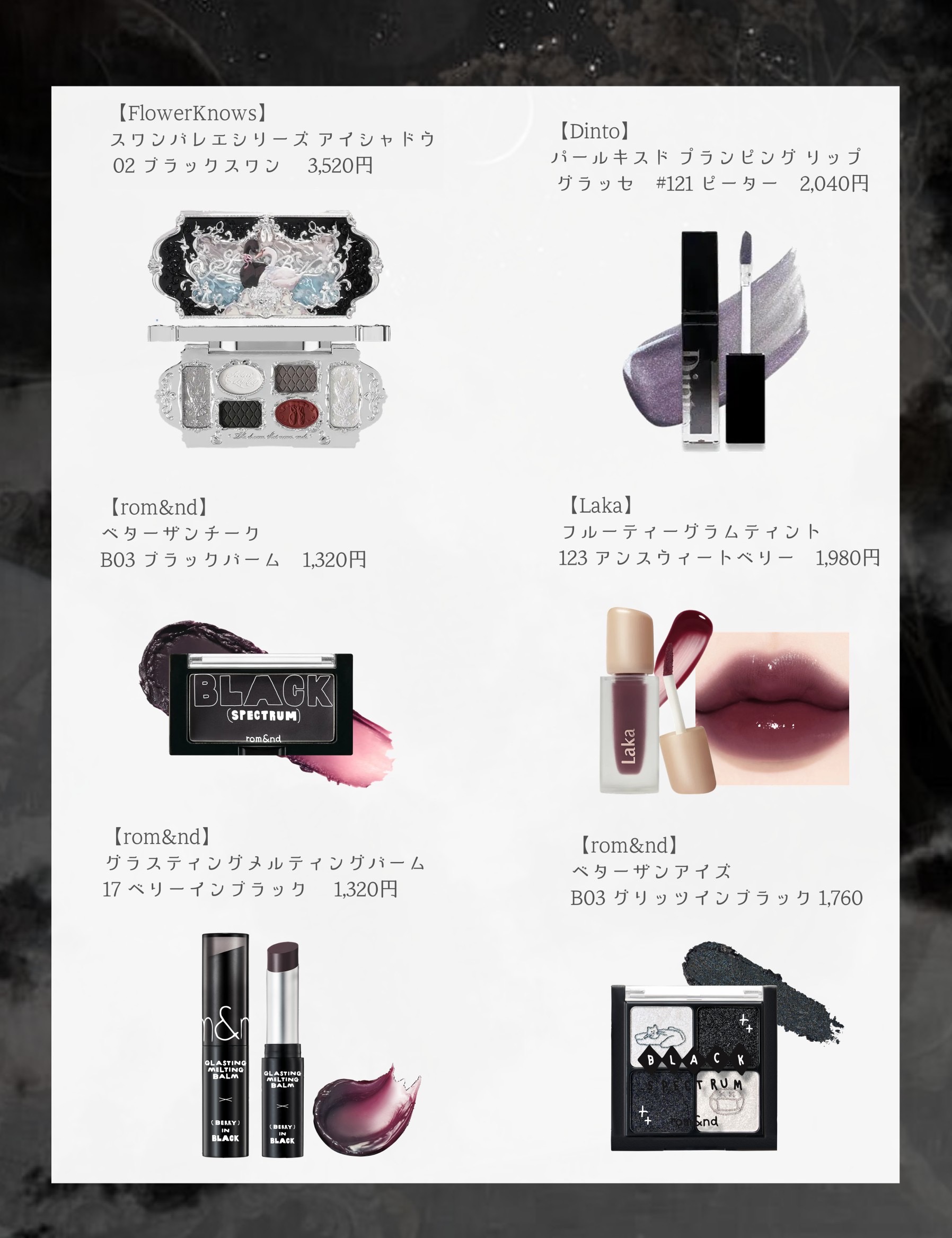 ドット オン ムードトップコーティング リップ プランパー/Heart Percent/リッププランパーを使ったクチコミ（2枚目）